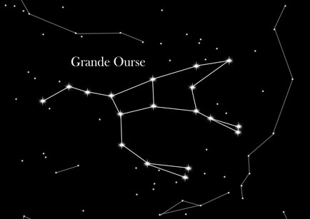 Constellation Great Bear